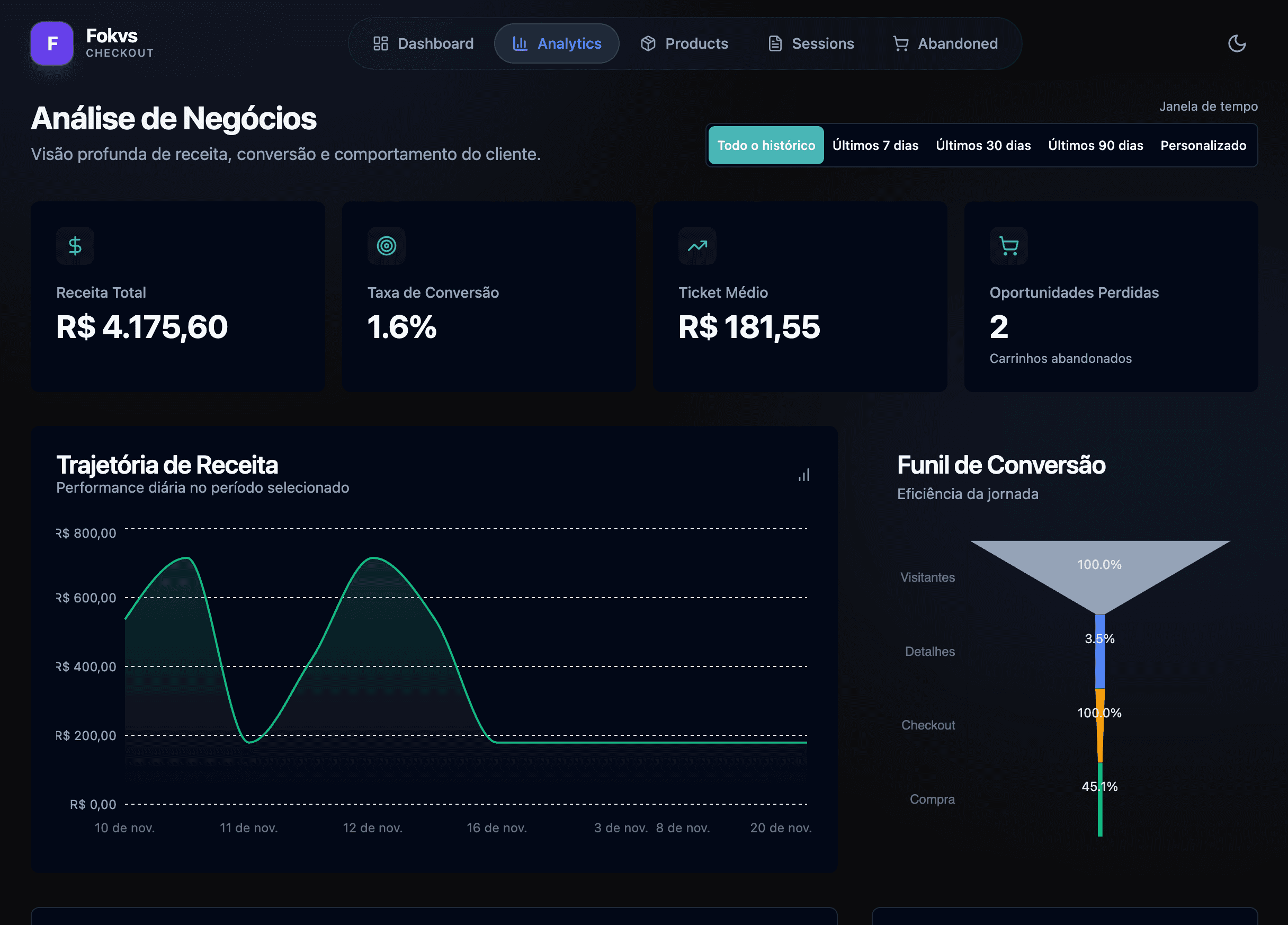 fokvs-checkout screenshot 2