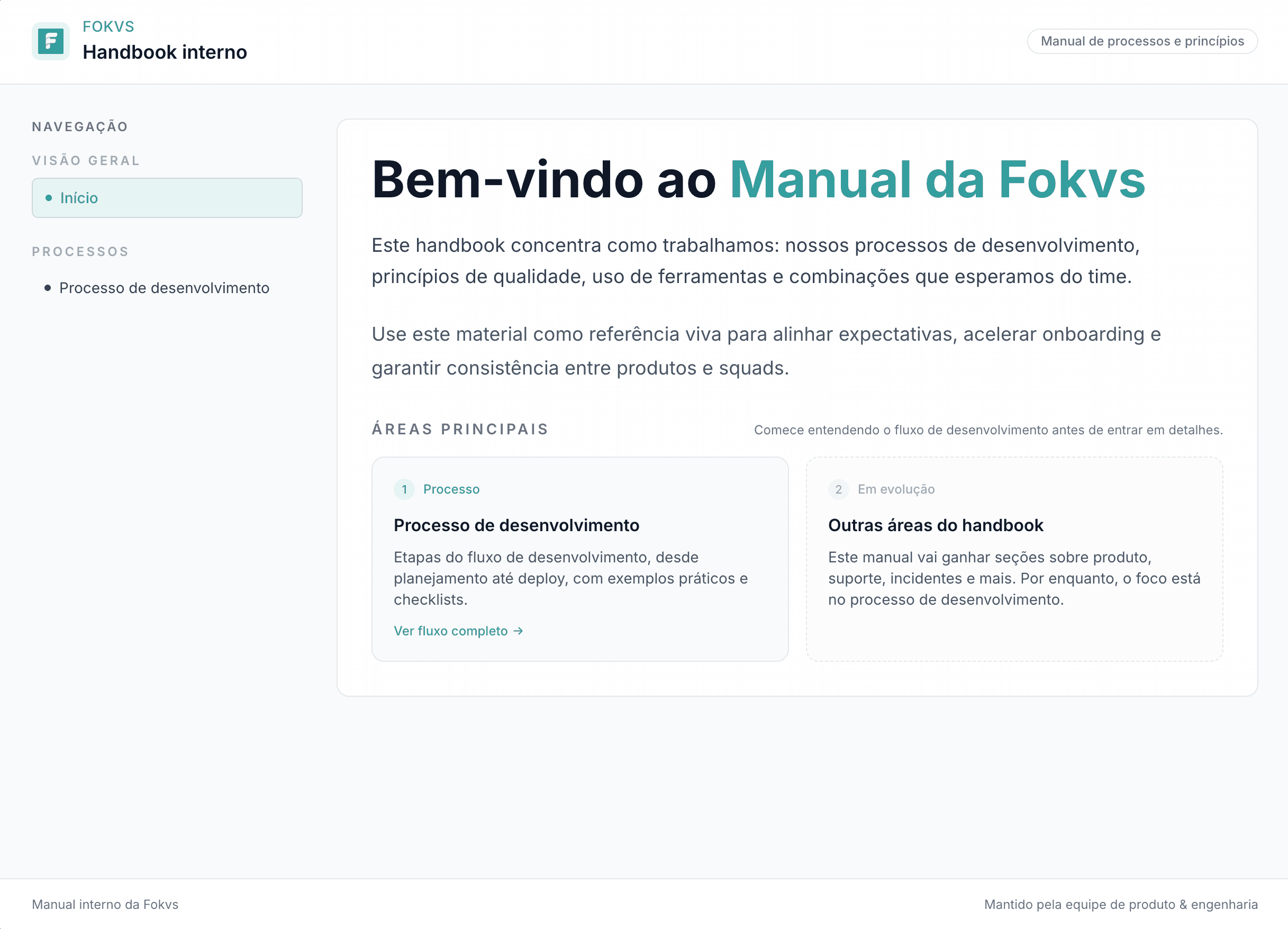 fokvs-handbook screenshot 1